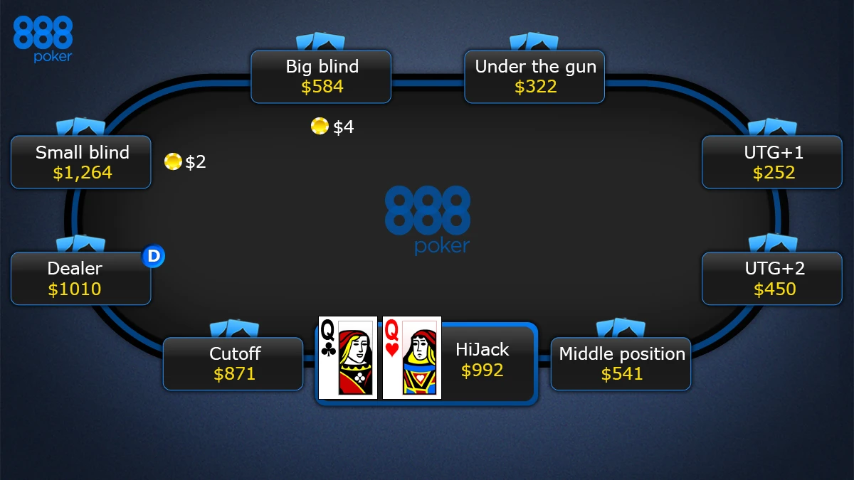 texas-holdem-pokera-noteikumi-galda-pozīcijas