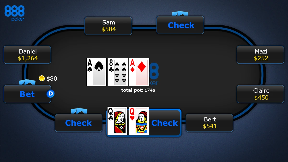 texas-holdem-pokera-noteikumi-post-flop