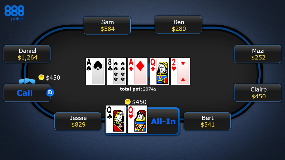 texas-Holdem-pokera-noteikumi-post-river