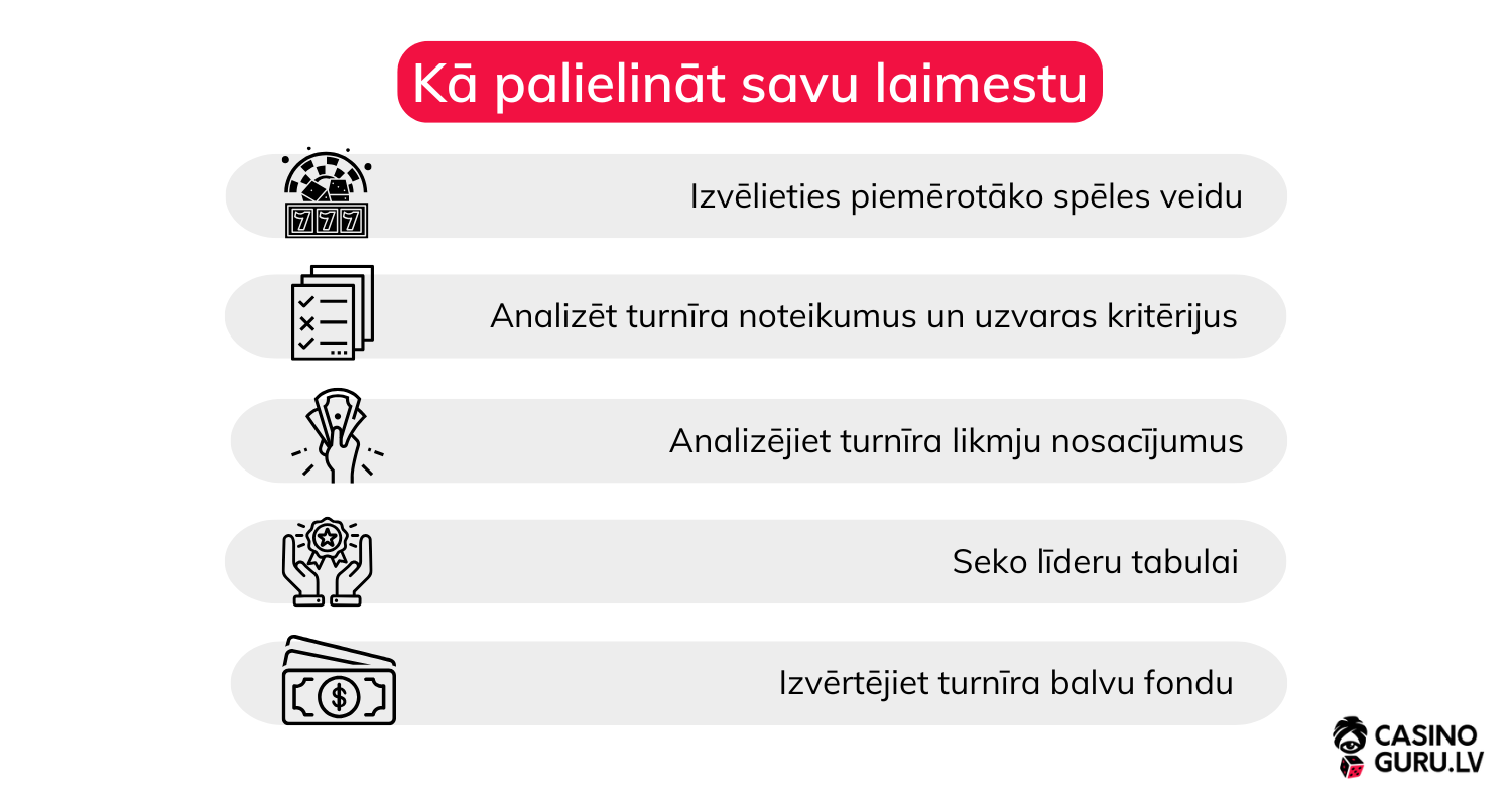 bezmaksas-kazino-turniri