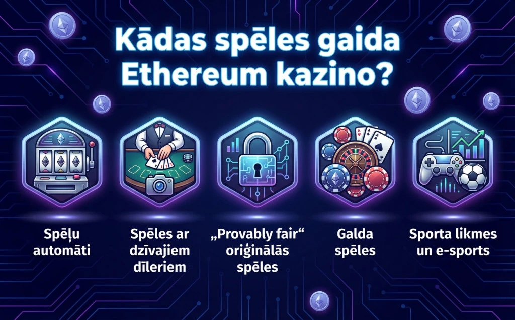 Labakie-ethereum-kazino-kadas-speles-gaida-ethereum-kazino Labakie-ethereum-kazino-kadas-speles-gaida-ethereum-kazino